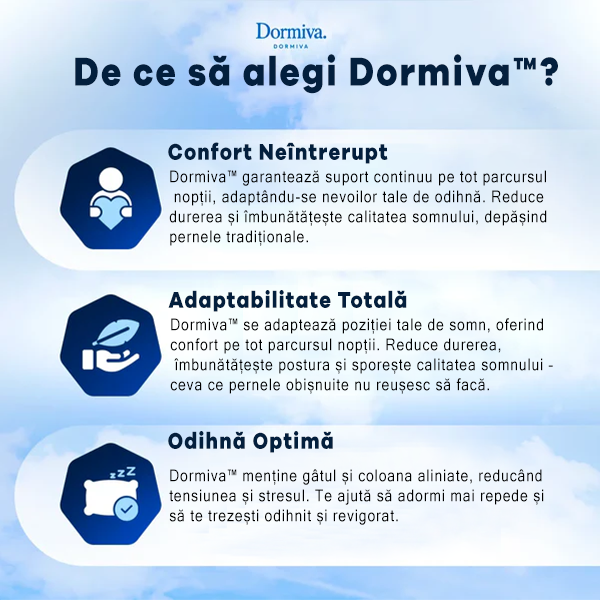 Pernă cervicală ortopedică - Dormiva Somn™