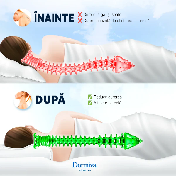 Pernă cervicală ortopedică - Dormiva Somn™